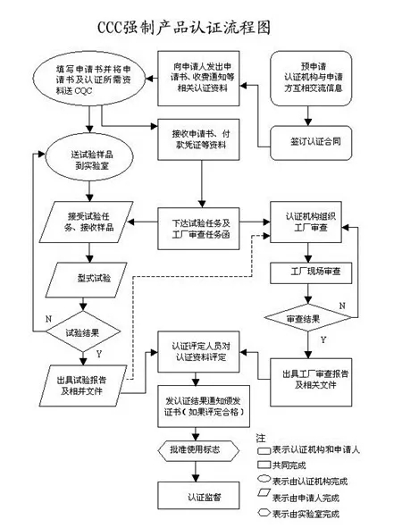 衡陽通用電纜