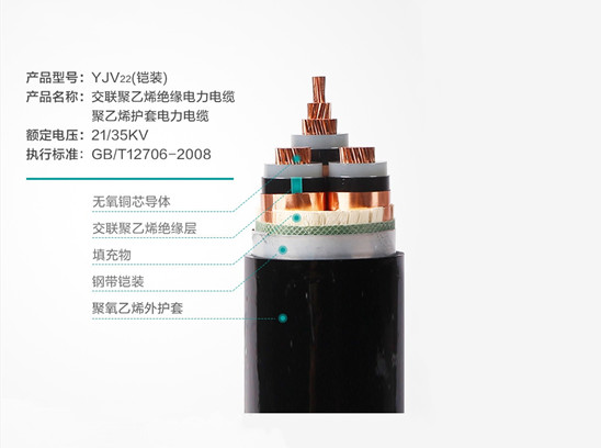 湖南電線(xiàn)電纜