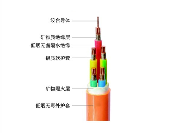 礦物絕緣電纜的特點，礦物絕緣電纜都有哪些型號？